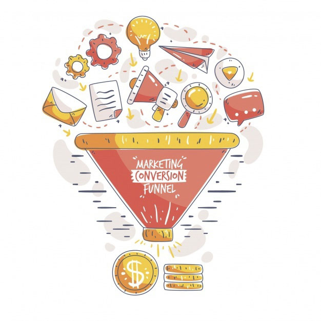 Marketing funnel