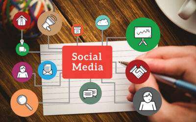 Best Social Media Marketing Platform for Businesses